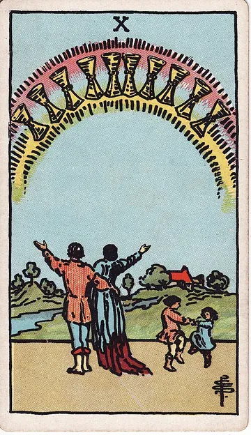 Zehn der Kelche · Illustration einer Tarotkarte