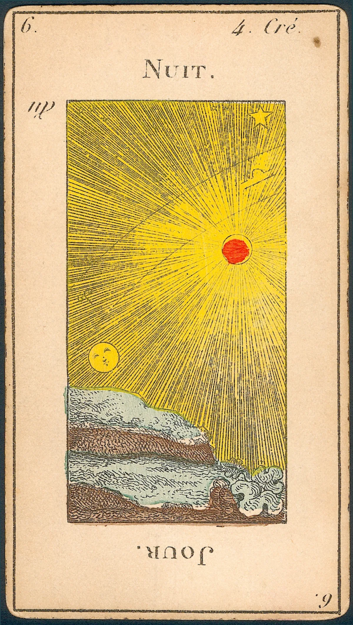 Tarot Etteilli · Les Astres